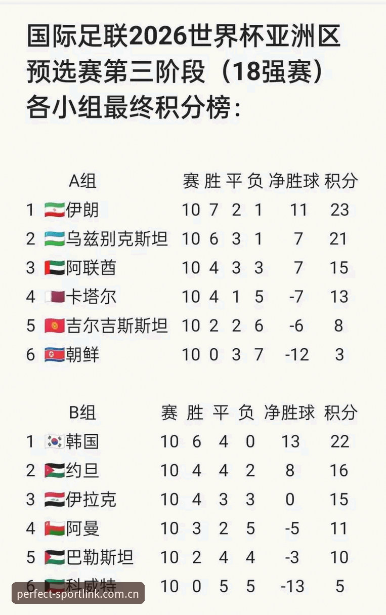 U17世界杯分组全面解析：中国男女足签运深度剖析与观赛指南